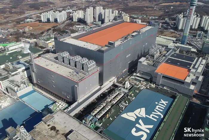 SK hynix headquarters building with a stock chart overlay representing shareholder return plans.