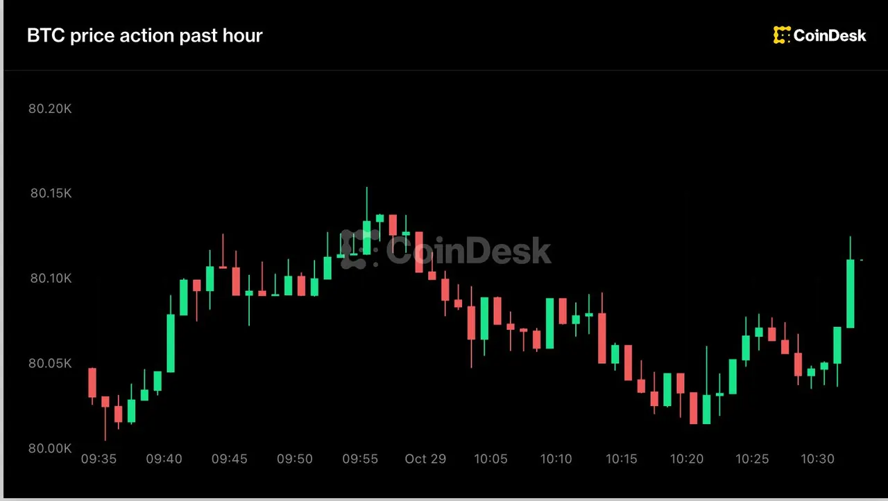 Bitcoin coin in front of a falling stock chart and a financial news screen on earnings day.