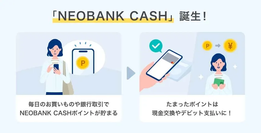 Smartphone showing a banking app with a debit card and reward points on a desk, illustrating Japan's NEOBANK CASH service.
